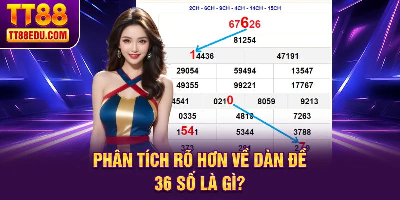 Phân tích rõ hơn về dàn đề 36 số là gì?